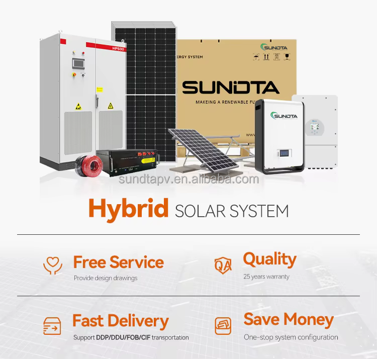 Energy Storage System Overview