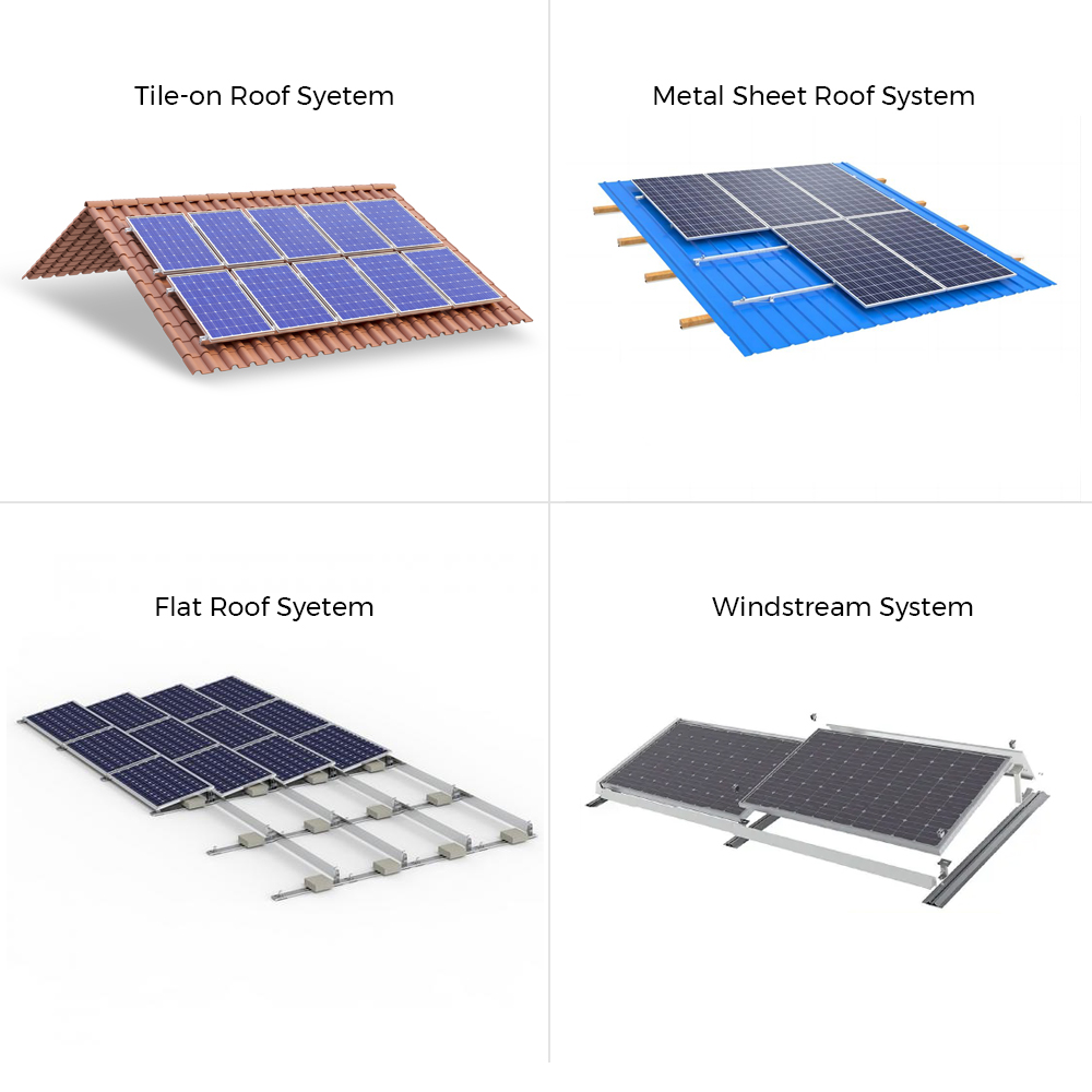 PV Mounting System