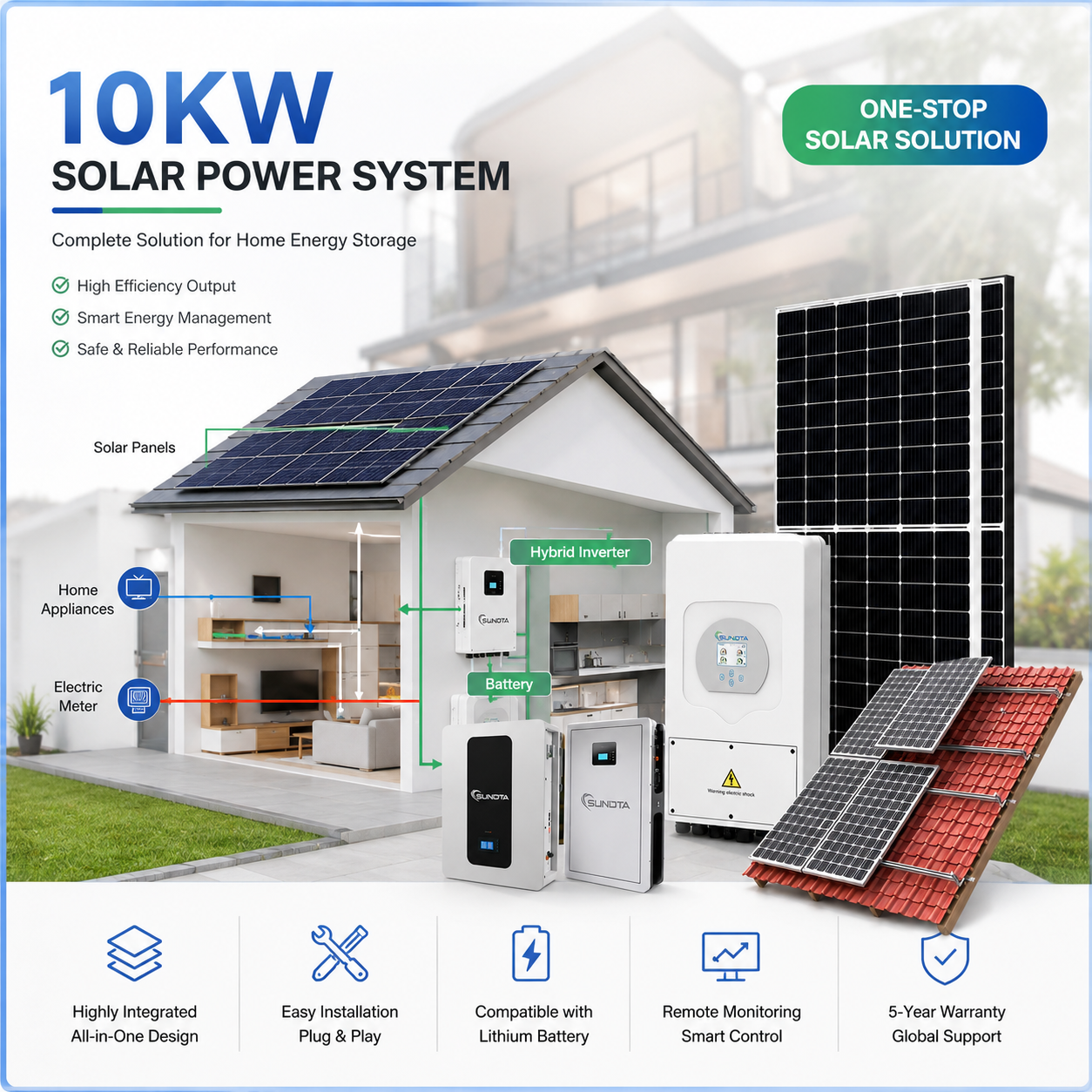 15kW-50kW High-Efficiency Hybrid Solar Power System