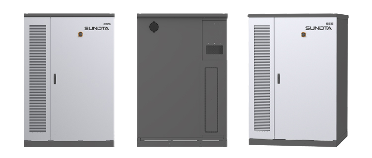 Industrial Storage Feature
