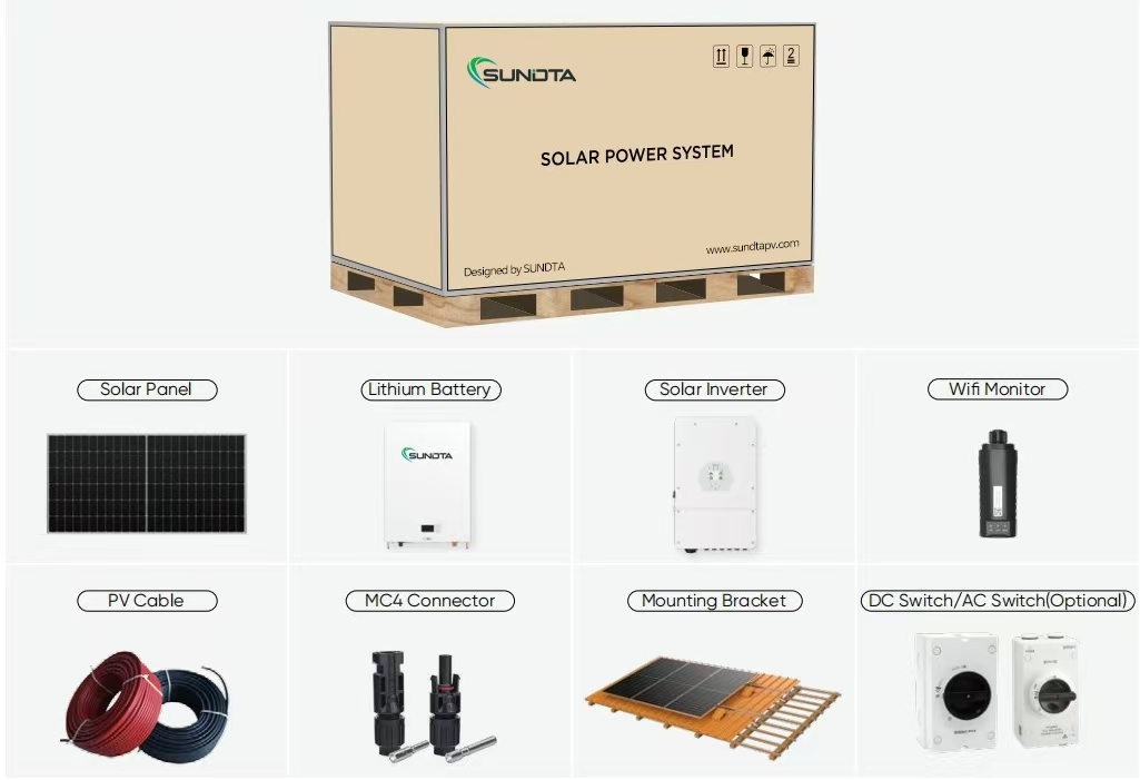 Solar System Overview