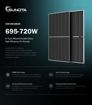 A Grade Mono Solar Panel 695-720W Waterproof Photovoltaic Panel