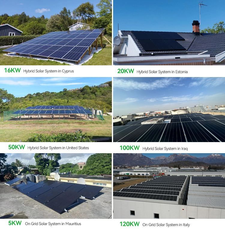 Project Implementations