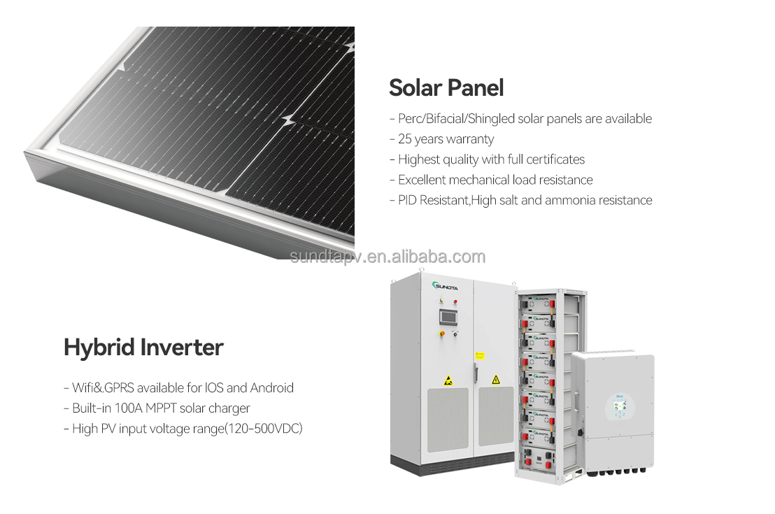 Product Parameter Sheet 1
