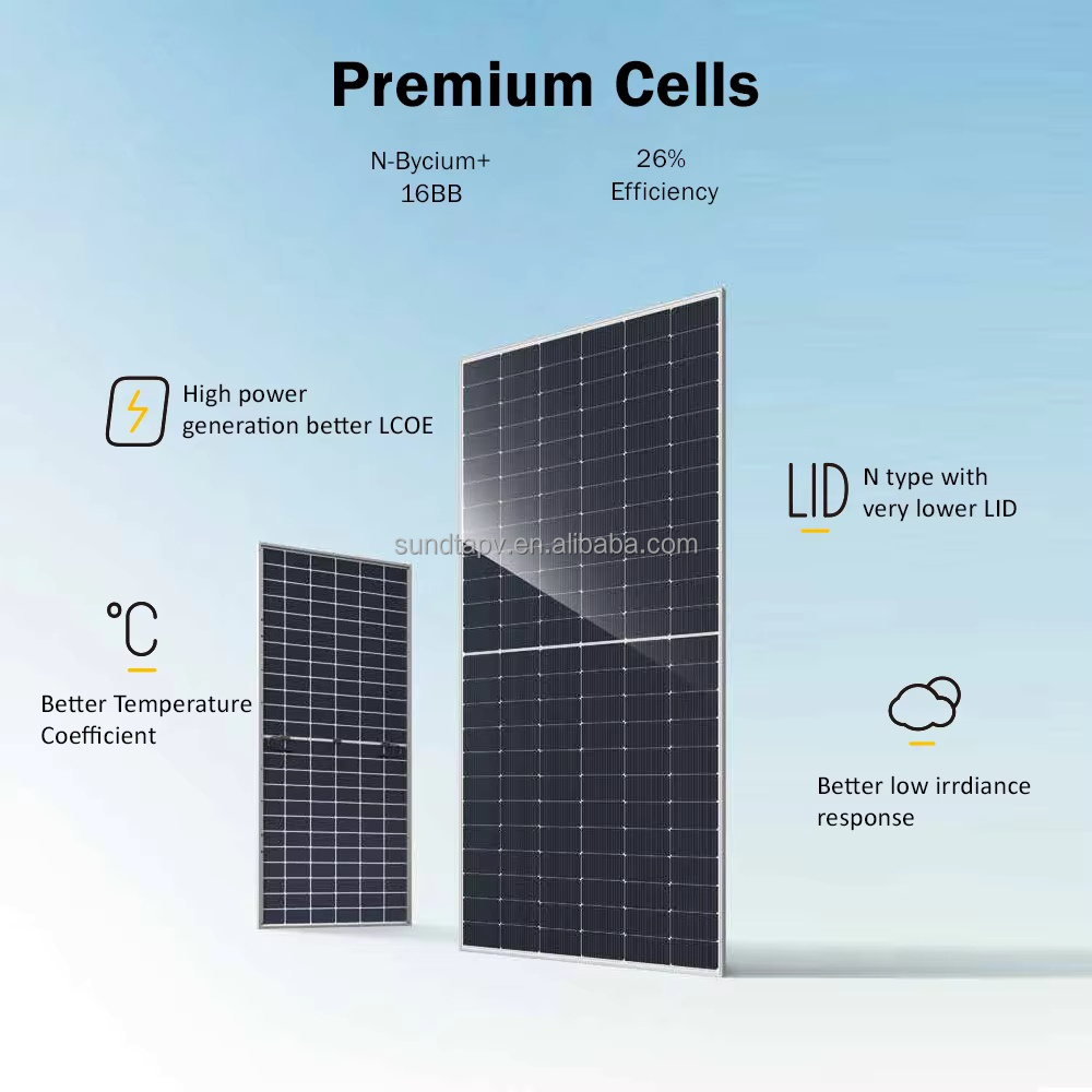 Tier 1 Solar Panel Sodenergy 700W 705W 710W 715W 720W 725W 730W N Type Solar Panel