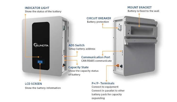 Sundta EU Warehouse 48V/51.2V LiFePO4 Lithium Ion Battery 10kWh Solar Home Energy Storage System Wall-Mounted 200Ah Capacity