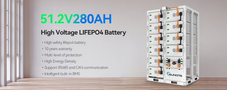 Battery Product Overview