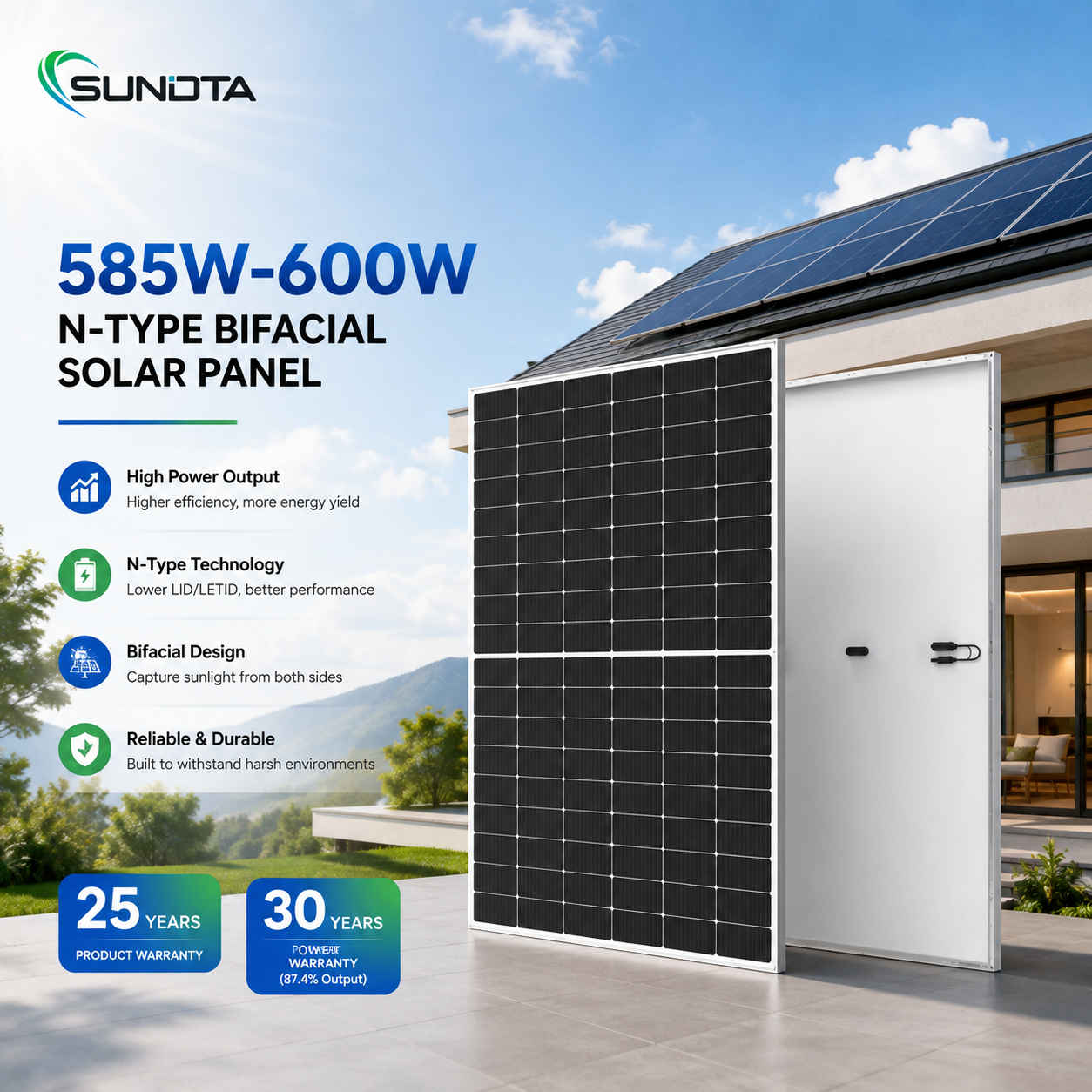 585W-595W Premium N-Type Bifacial PV Module